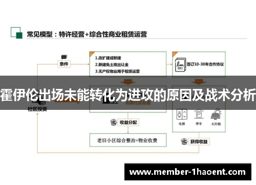 霍伊伦出场未能转化为进攻的原因及战术分析 霍伊伦出场未能转化为进攻的原因及战术分析